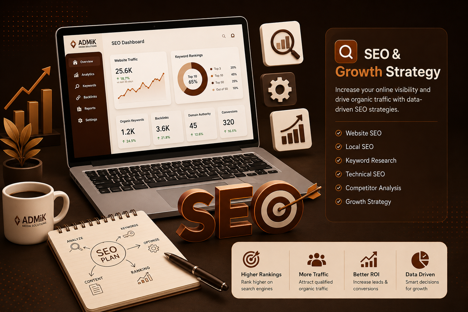 SEO and Growth Strategy
